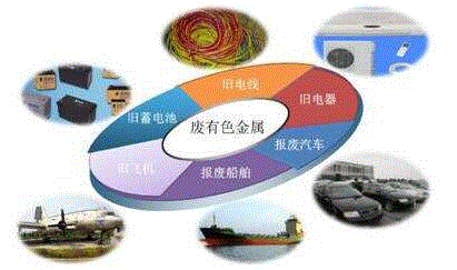 柴油發電機組噪聲控制淺析